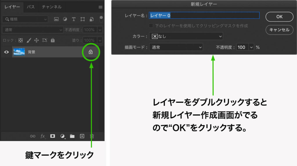 背景レイヤーの解除の方法