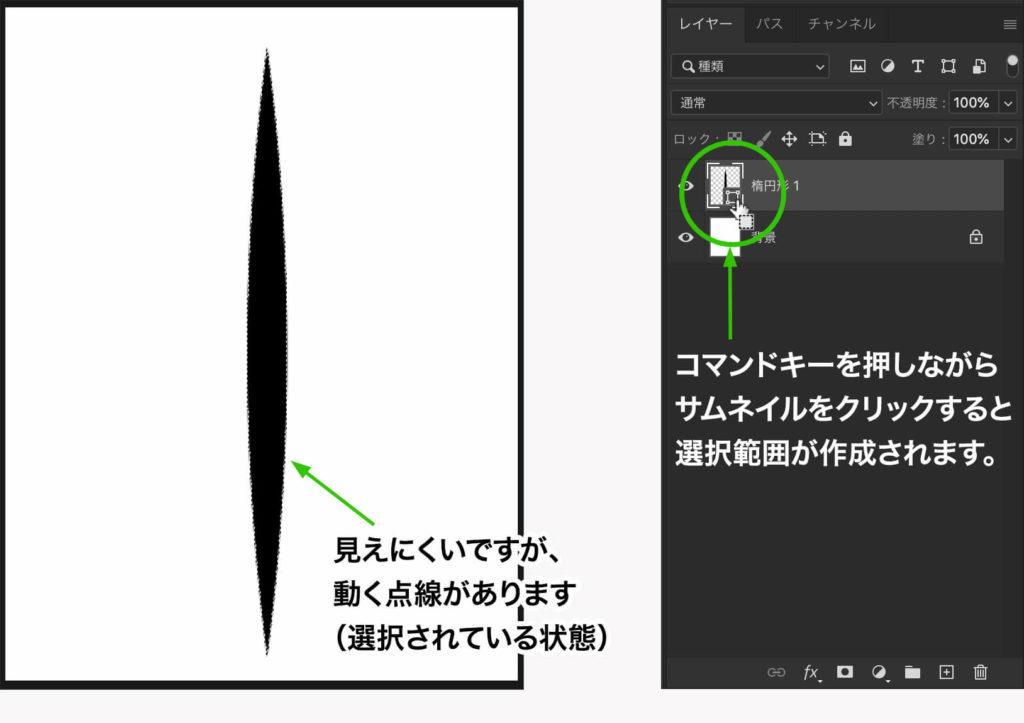 選択範囲を作成