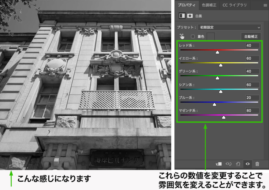 調整レイヤー（または色調補正）の“白黒”を使って白黒に変換